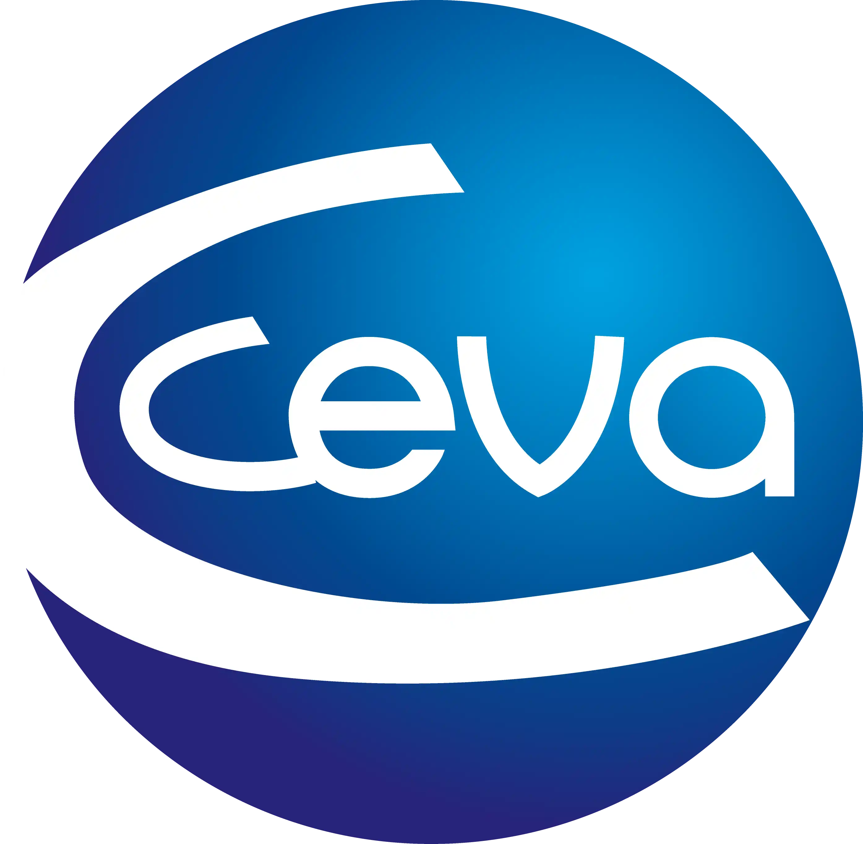 Ceva